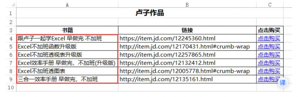 excel条件格式，一定要避免的3个错误！-九数云BI插图