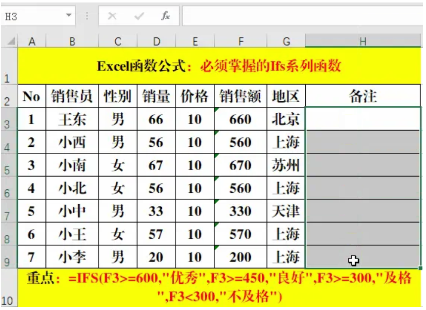 ifs函数多个条件怎么用？超简单的excel教程来啦-九数云BI缩略图