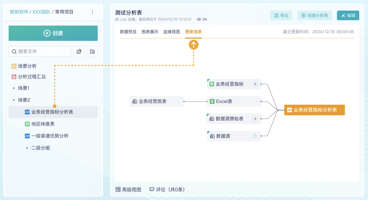 九数云BI版本更新：2024年12月更新缩略图