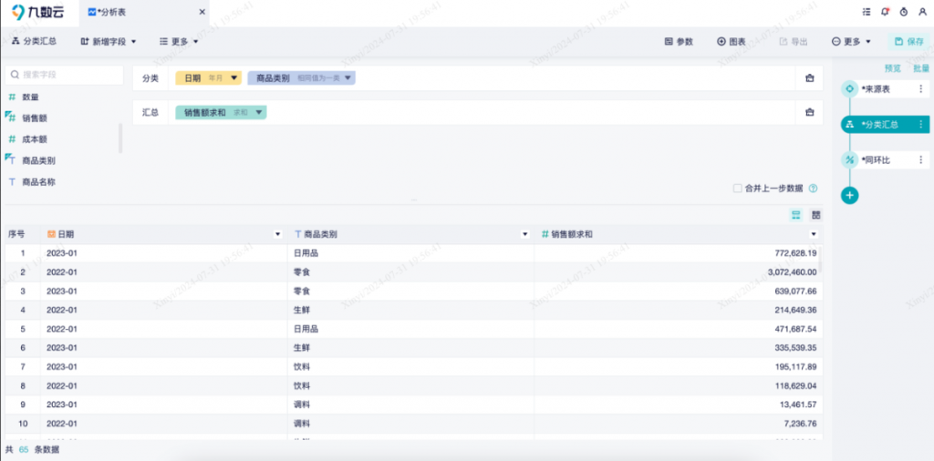 自动更新时间的同环比分析技巧-九数云BI插图6