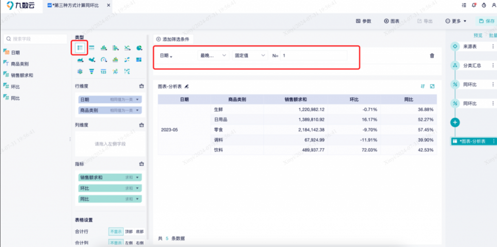 自动更新时间的同环比分析技巧-九数云BI插图9