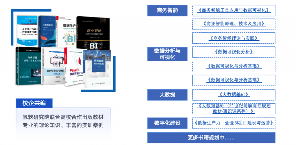 九数云BI电商培训平台-电商实训解决方案，校企联动共育电商人才插图2