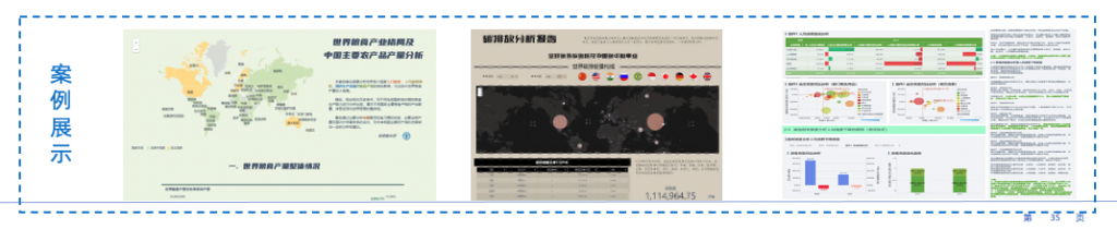 九数云BI电商培训平台-电商实训解决方案，校企联动共育电商人才插图6