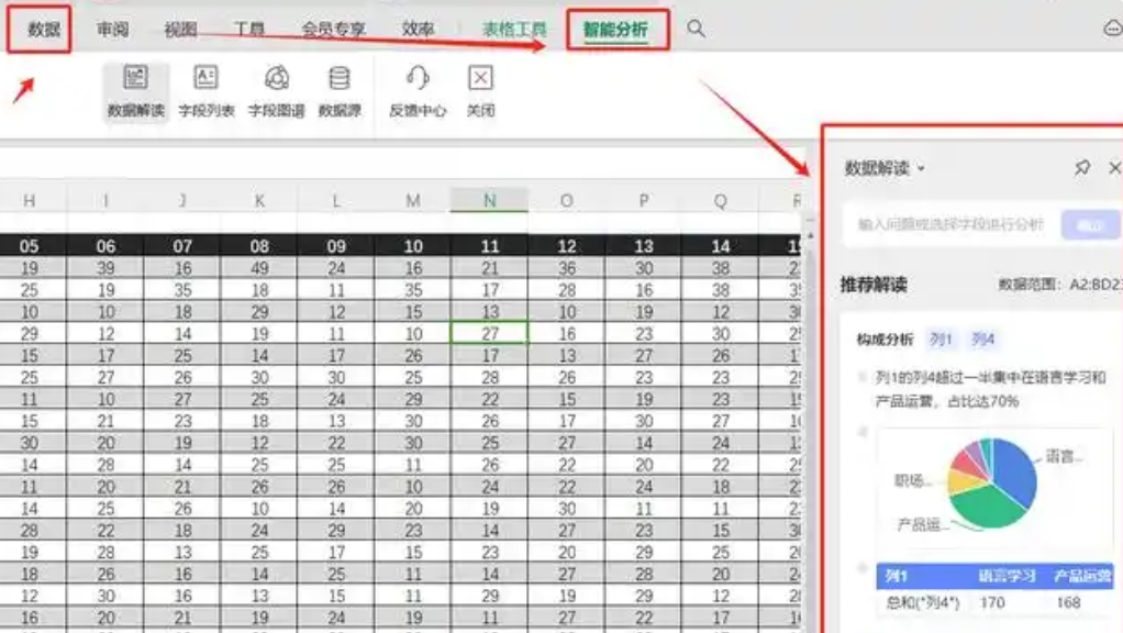 wps数据分析工具在哪里？一文学会-九数云BI插图1