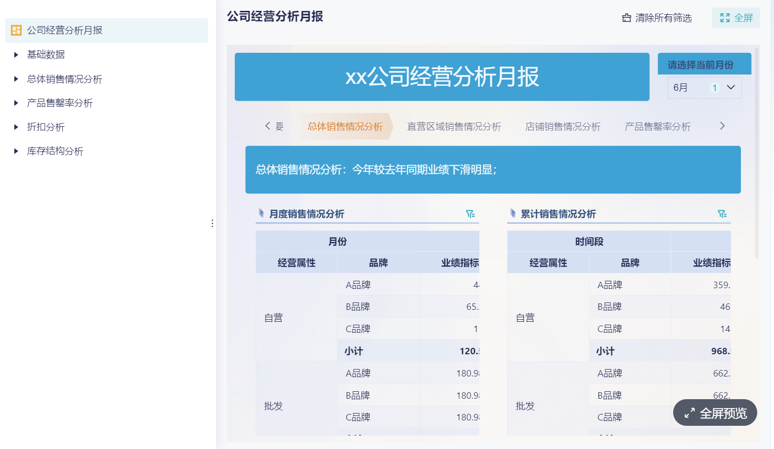 统计报表怎么做？用九数云BI三步轻松搞定！-九数云BI缩略图