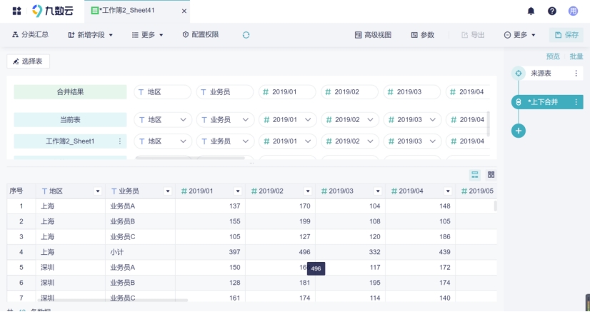 怎么把两个表格合并成一个表格？一篇学会-九数云BI插图1