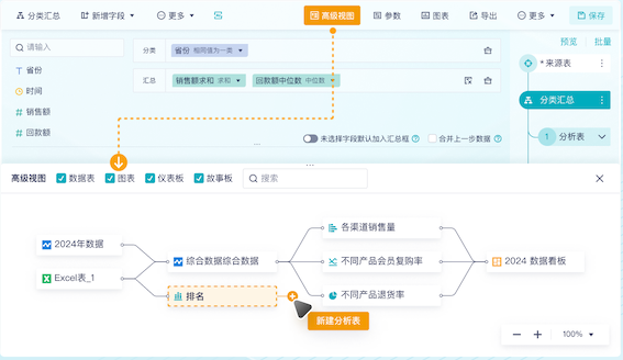 九数云BI版本更新：2025年1月更新插图2