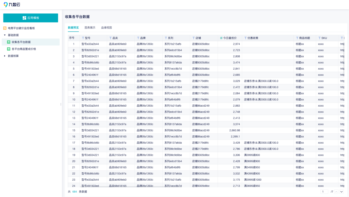 2025年电商工具软件的未来趋势和发展方向缩略图